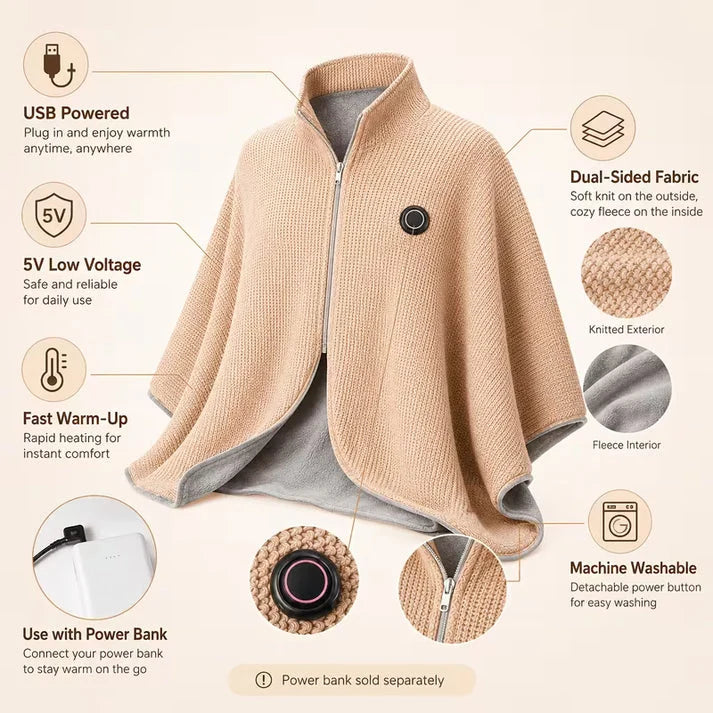 HeatedHug™ Zip Up Blanket